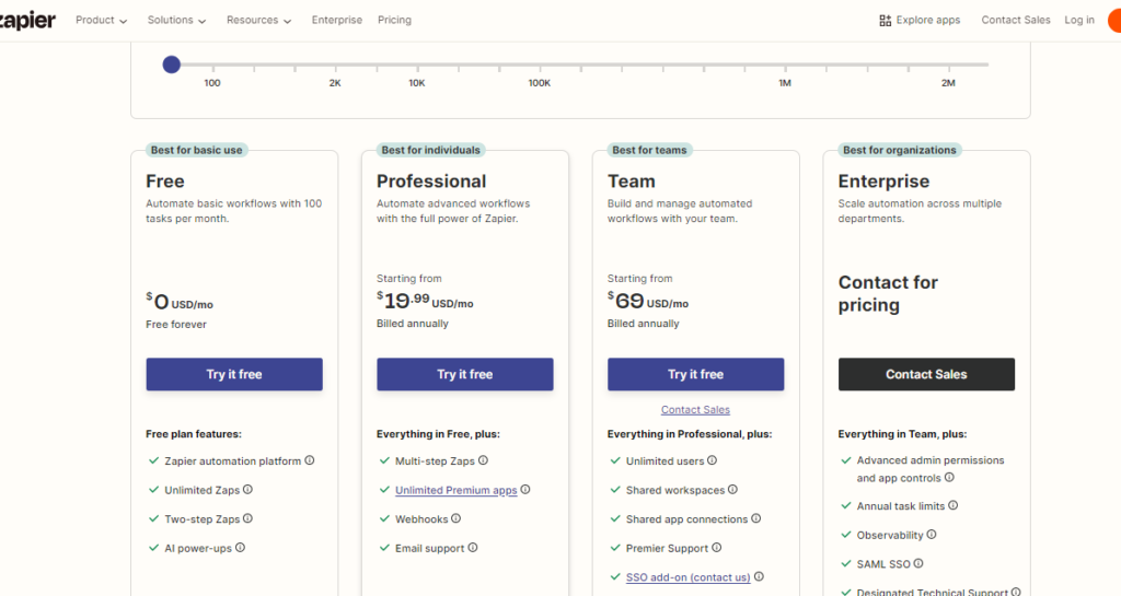 Zapier pricing plans 
