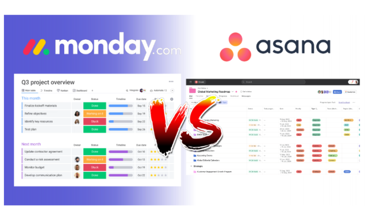 Monday.com vs. Asana 2024