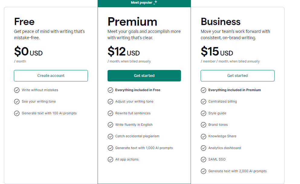 Pricing Plans for Grammarly