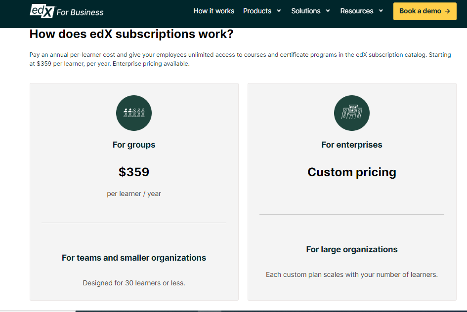  edx Online Learning Platforms in 2024: The 