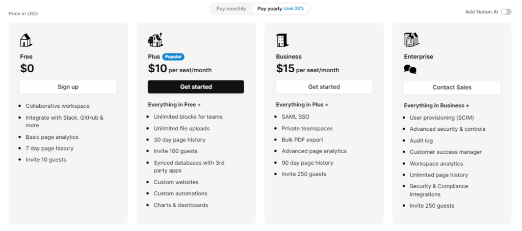 notion pricing