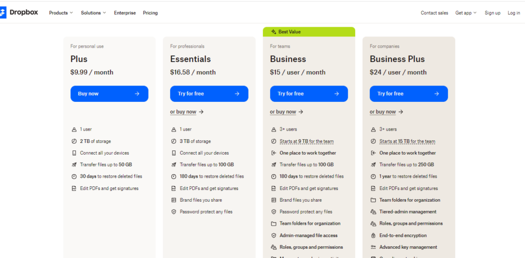 Dropbox vs. Google Drive pricing