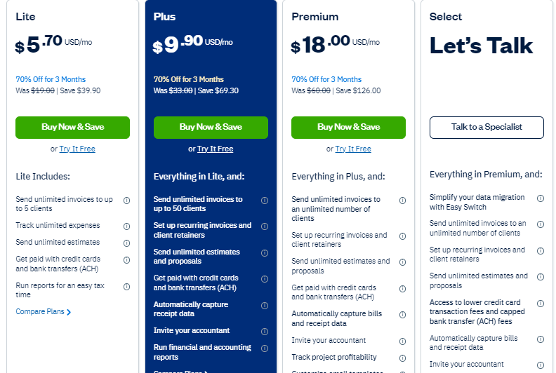 FreshBooks Pricing Plans Overview