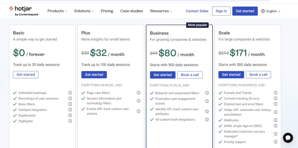 Hotjar pricing